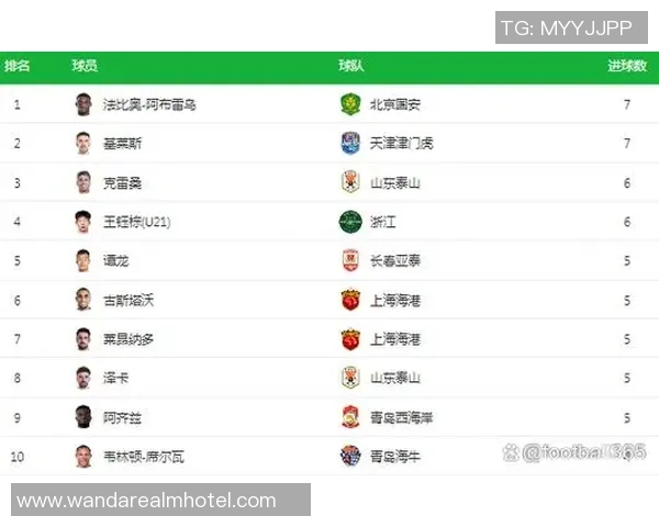 第10轮8场比赛全部结束最新积分榜揭晓精彩对决回顾 第10轮8场比赛全部结束最新积分榜揭晓精彩对决回顾